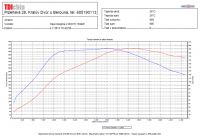 opel-insignia-20-CDTi-118kW.png