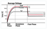 battery-chargers-2[1].jpg